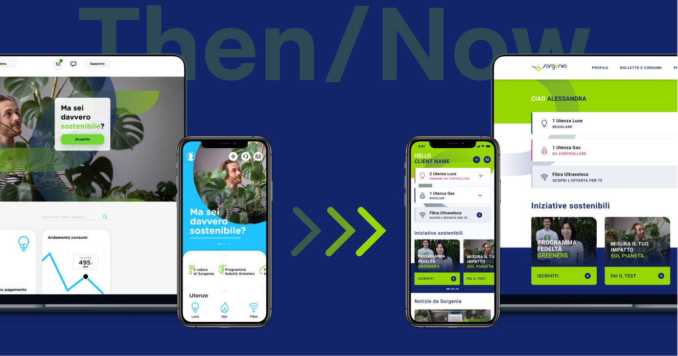 Wireframe e flussi di navigazione MySorgenia